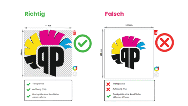 Freigröße Datencheck
